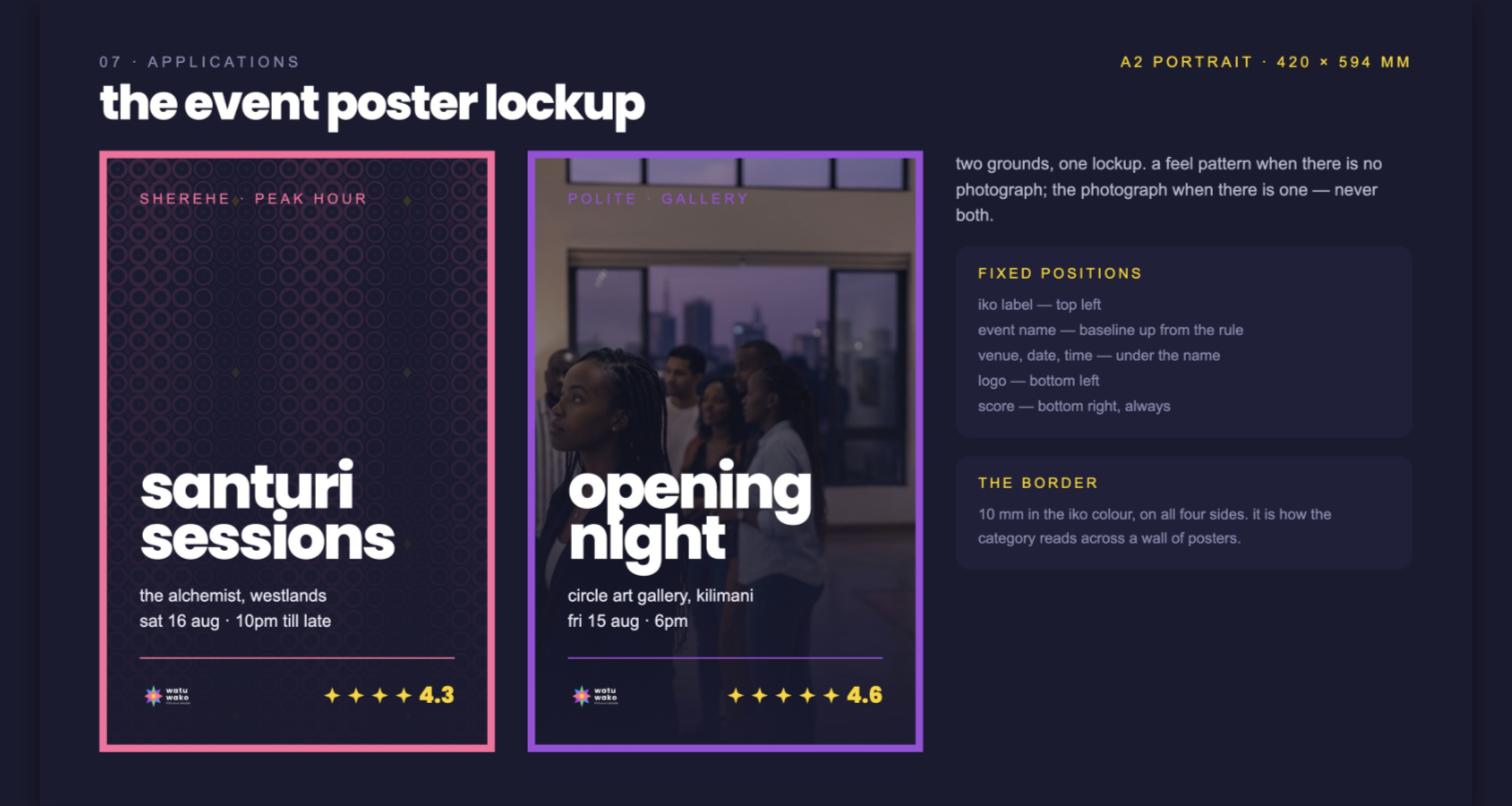 Applied visual identity board, the event poster lockup: two A2 posters, santuri sessions with four roses and 4.3, and opening night with five roses and 4.6, each with the score at the bottom right.